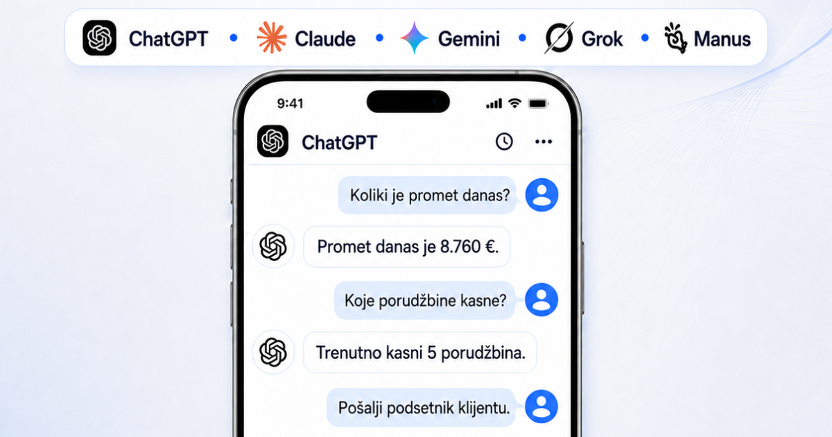 Pričajte sa svojim biznisom kroz AI alate koje već koristite
